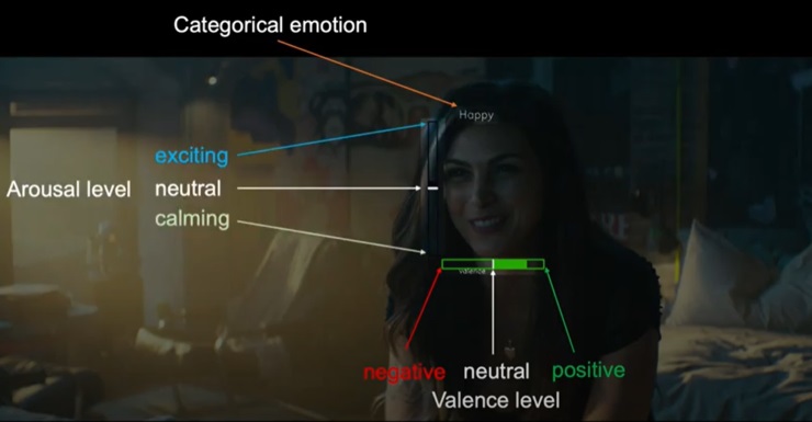 8 种面部表情实时追踪，你的喜怒哀乐全被 AI 看穿了,第4张
