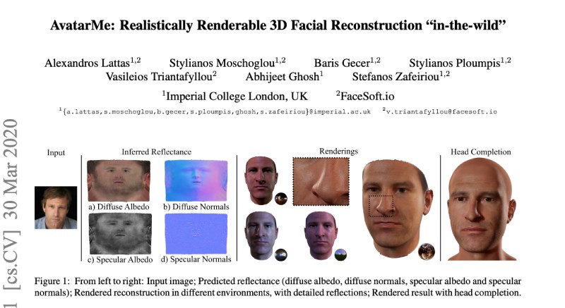“造”个自己去开会：最牛 3D 人脸建模系统，输入一张照片就行,第2张