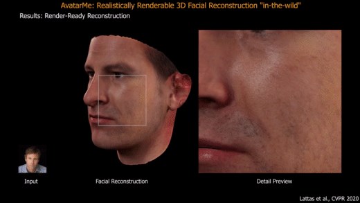 “造”个自己去开会：最牛 3D 人脸建模系统，输入一张照片就行,第6张