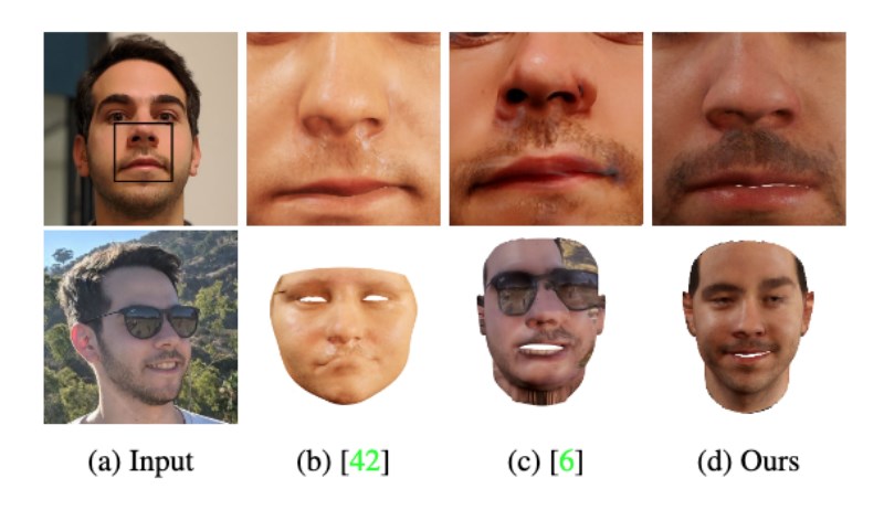“造”个自己去开会：最牛 3D 人脸建模系统，输入一张照片就行,第7张